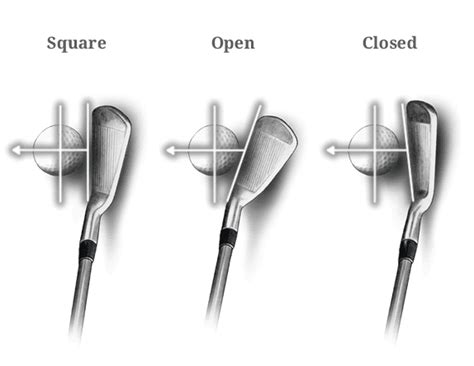 Draw Vs. Fade: Which Is Which? - Independent Golf Reviews