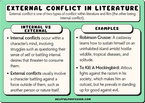 29 External Conflict Examples (In Literature and Film) (2024)