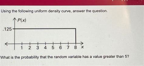 Solved Using the following uniform density curve, answer the | Chegg.com