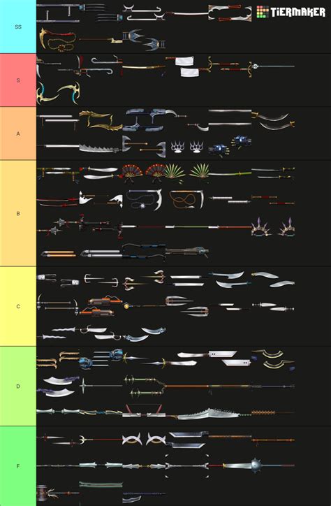 Shadow Fight 2 Weapon Tier List (Community Rankings) - TierMaker