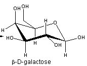 organic chemistry - Is this the lowest chair conformer of Beta D ...