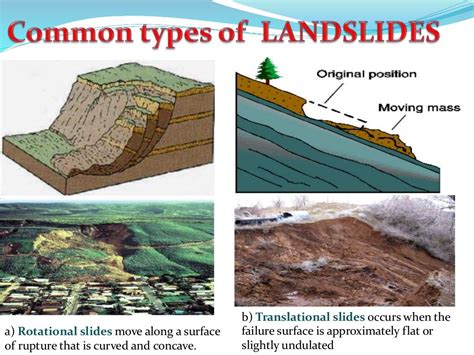 Earthquakes and landslides