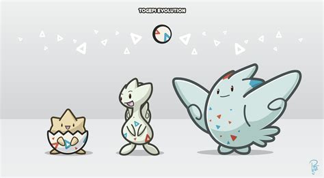 Togepi evolution by platfus123 on DeviantArt