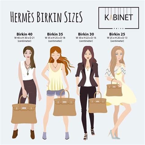 Hermes Birkin Handbags Sizes | semashow.com