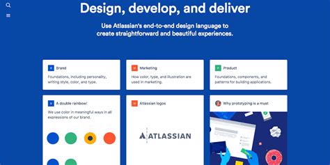 Atlassian Design - Product Information, Latest Updates, and Reviews 2024 | Product Hunt