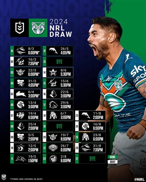 2024 NRL Draw, Warriors, Key games, matchups, travel details, Magic ...