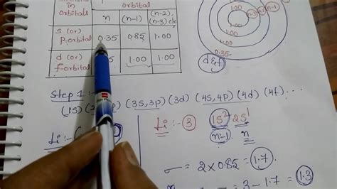 Trick for Slater's Rule, calculation of screening constant and ...