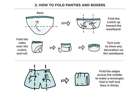 Marie Kondo Folding Guide: The Ultimate Guide to How to Fold Clothes and Save Space | Folding ...