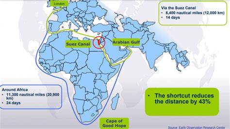 Suez Canal Location On World Map - United States Map