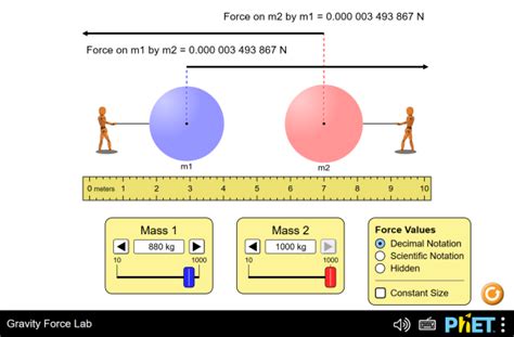 ‪Gravity Force Lab‬