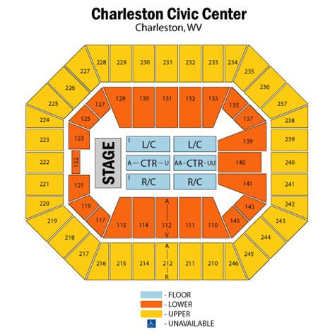 Charleston Civic Center Seating Chart For Monster Jam - Chart Walls