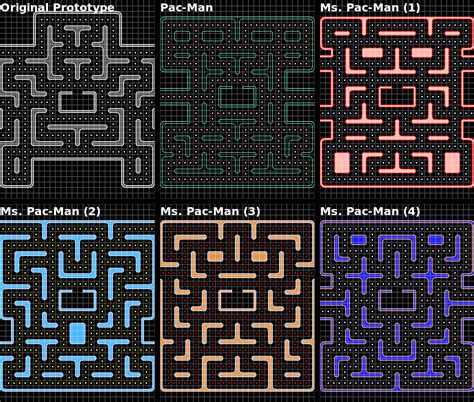 Pac-Man Maze Generation