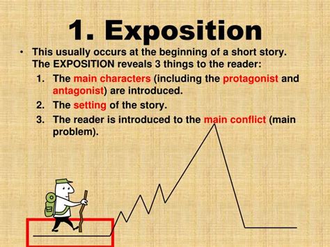 PPT - Elements of A Plot Diagram PowerPoint Presentation - ID:5424860