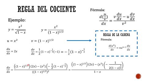 IIA 3 Cálculo Diferencial Regla del Cociente - YouTube