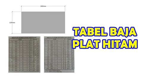 TABEL BAJA PLAT HITAM - YouTube