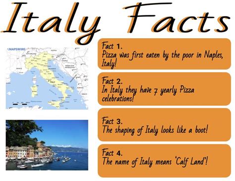 Kiarah @ Pt England School: 4 Facts about Italy