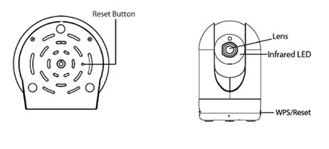 How to reset Foscam cameras?-Foscam Support - FAQs