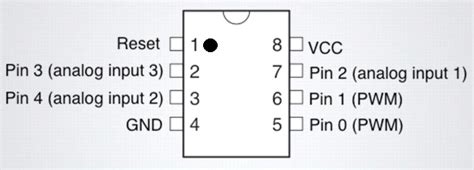 How to program ATTiny85 with Arduino Uno (part 1) – 42 Bots