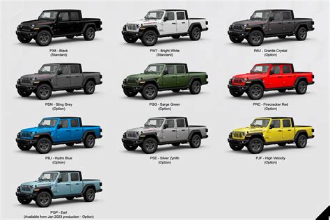 2023 Jeep Gladiator worth and specs - offroadingblog.com