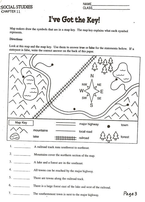 Map Reading Practice Worksheets