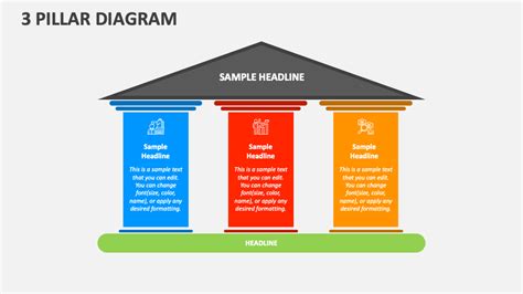 3 Pillar Diagram PowerPoint Presentation Slides - PPT Template