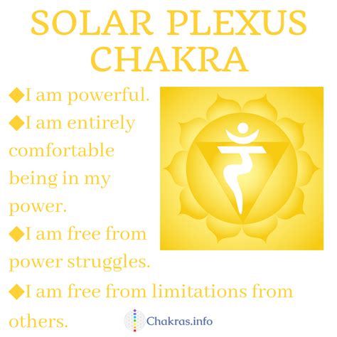 Solar plexus chakra affirmations – Artofit