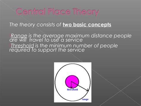 Central place theory