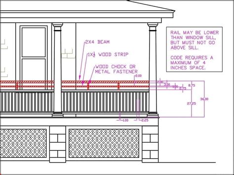 Porch Railing Height, Building code vs curb appeal