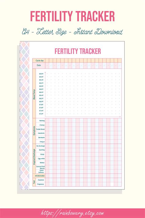 Perfect ovulation calculator - AntoniaMannix