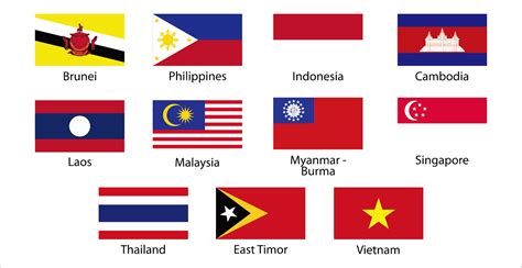 Gambar Bendera Negara Di Asia Tenggara - IMAGESEE