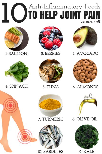 Try these 10 anti-inflammatory foods to help relieve your joint pain. Sardines, Foods For ...