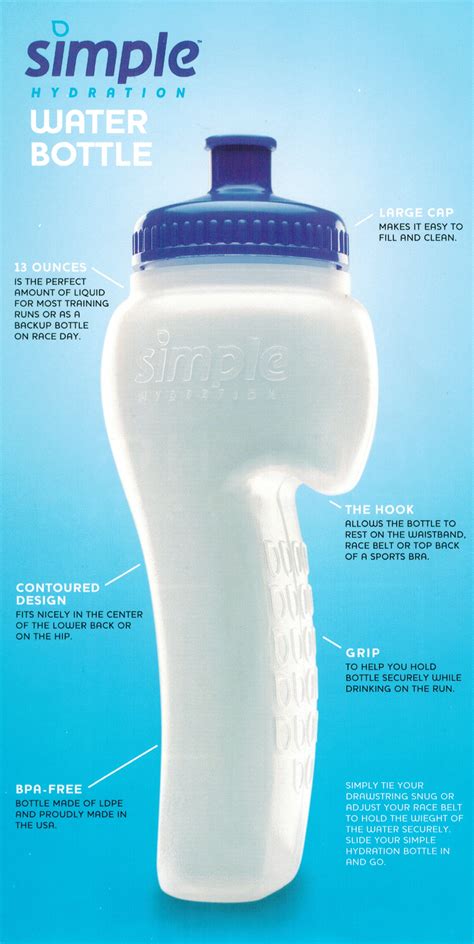 Simple Hydration - A Running water bottle | PrisChew Dot Com