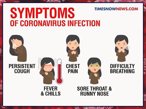 Coronavirus pandemic: A glossary of common terms about the COVID-19 you need to know | Health ...