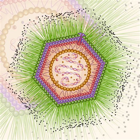 proteomics Archives - Promega Connections