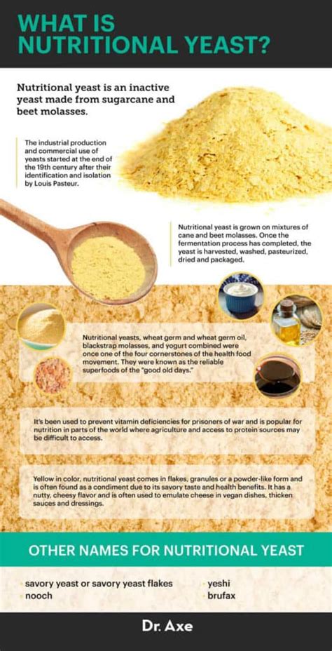 Nutritional Yeast Benefits and How to Use It - Dr. Axe