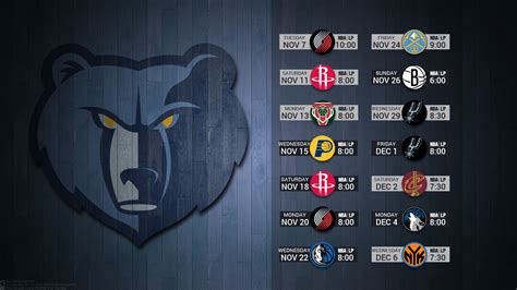 Memphis Grizzlies Wallpapers (74+ images)