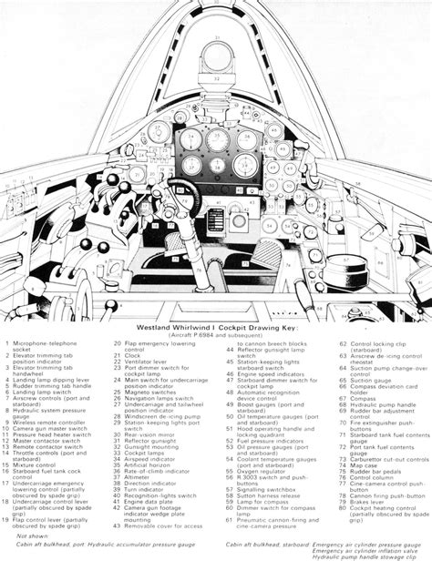 Westland WhirlWind | Aircraft of World War II - WW2Aircraft.net Forums