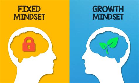 Growth Mindset vs. Fixed Mindset: What's the Difference?