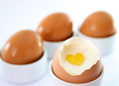 Is the Cholesterol In Eggs Bad For My Health or Not?