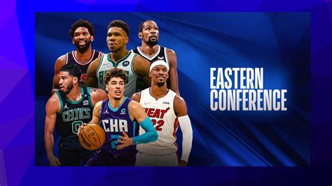 What to expect from all 15 teams in the East this season | NBA.com