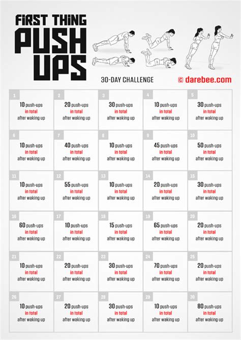 Beginner Push Up Challenge