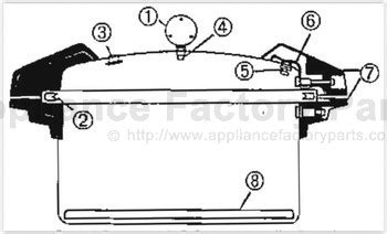 Mirro Pressure Cooker Parts - Select From 109 Models