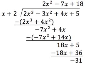 Synthetic Division | College Algebra