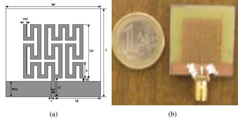 The fractal antenna: (a) geometry and (b) prototype. | Download Scientific Diagram