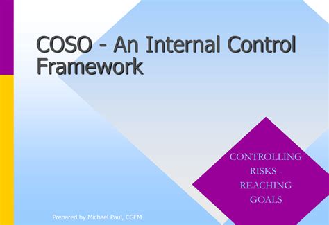 Coso Internal Control Framework