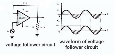 voltage follower circuit » Hackatronic