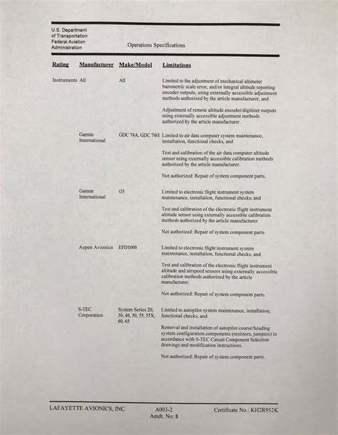 FAA Certifications – Lafayette Avionics, Inc.
