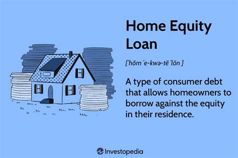 What is the difference between home loan and home equity loan? Leia ...