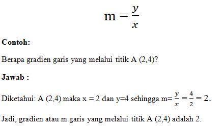 Cara Mencari Gradien Pada Garis Lurus - RumusQ