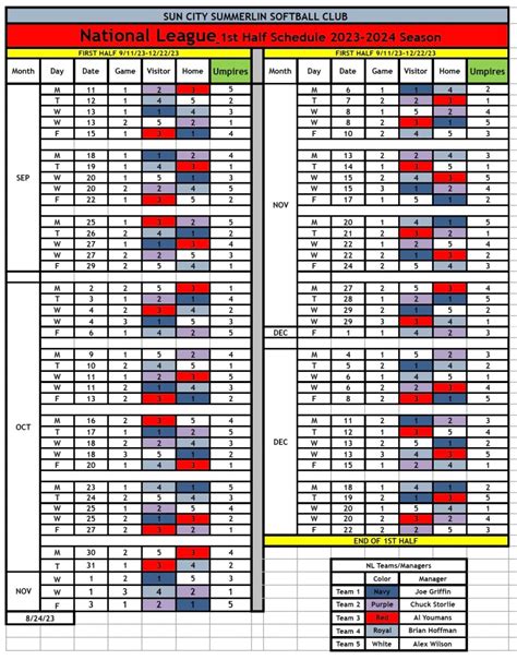 Schedules – Sun City Summerlin Softball